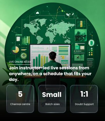 Live Online Training